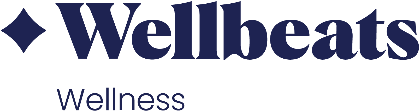 wellbeats